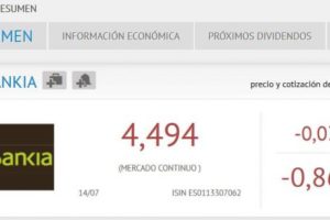 cotización bankia
