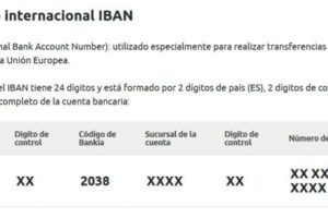 IBAN Bankia: Conoce además código SWIFT y BIC - Códigos Bankia IBAN BIC y SWIFT CrediMarket 05 22 bankia iban